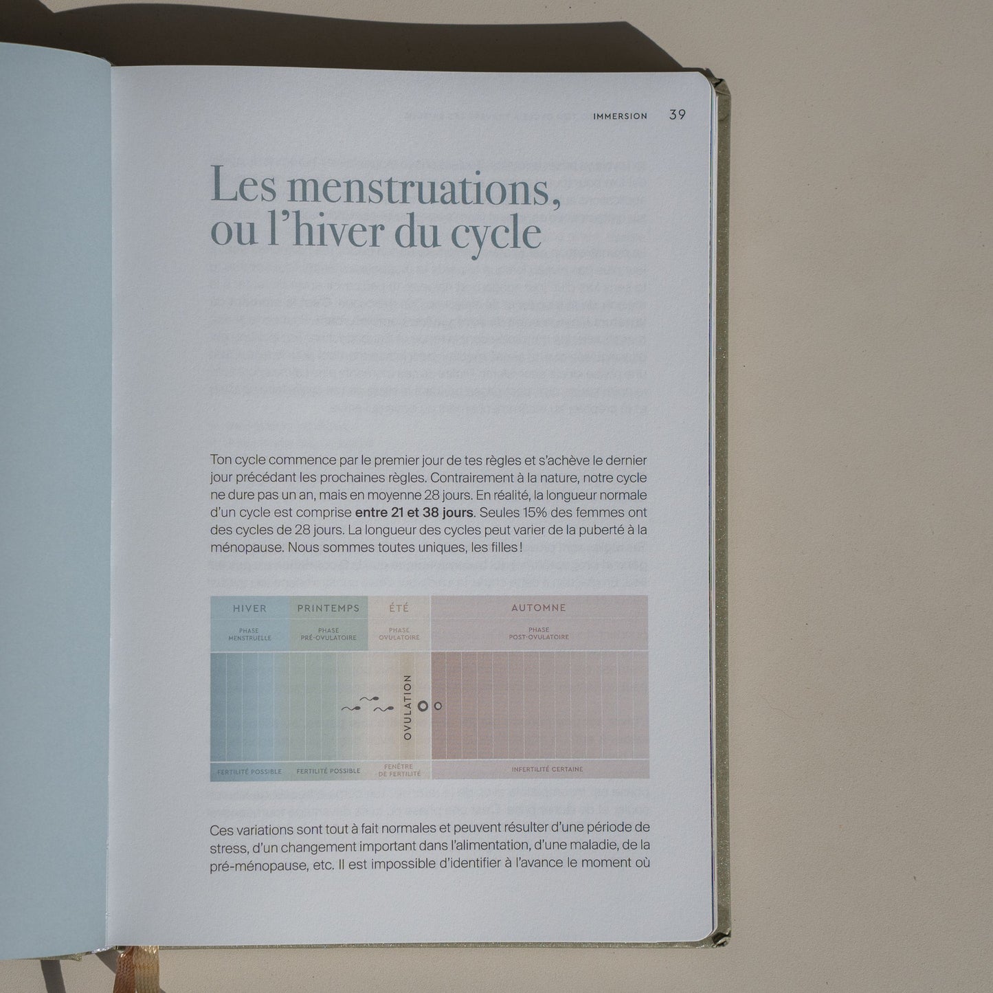 Livre IMMERSION