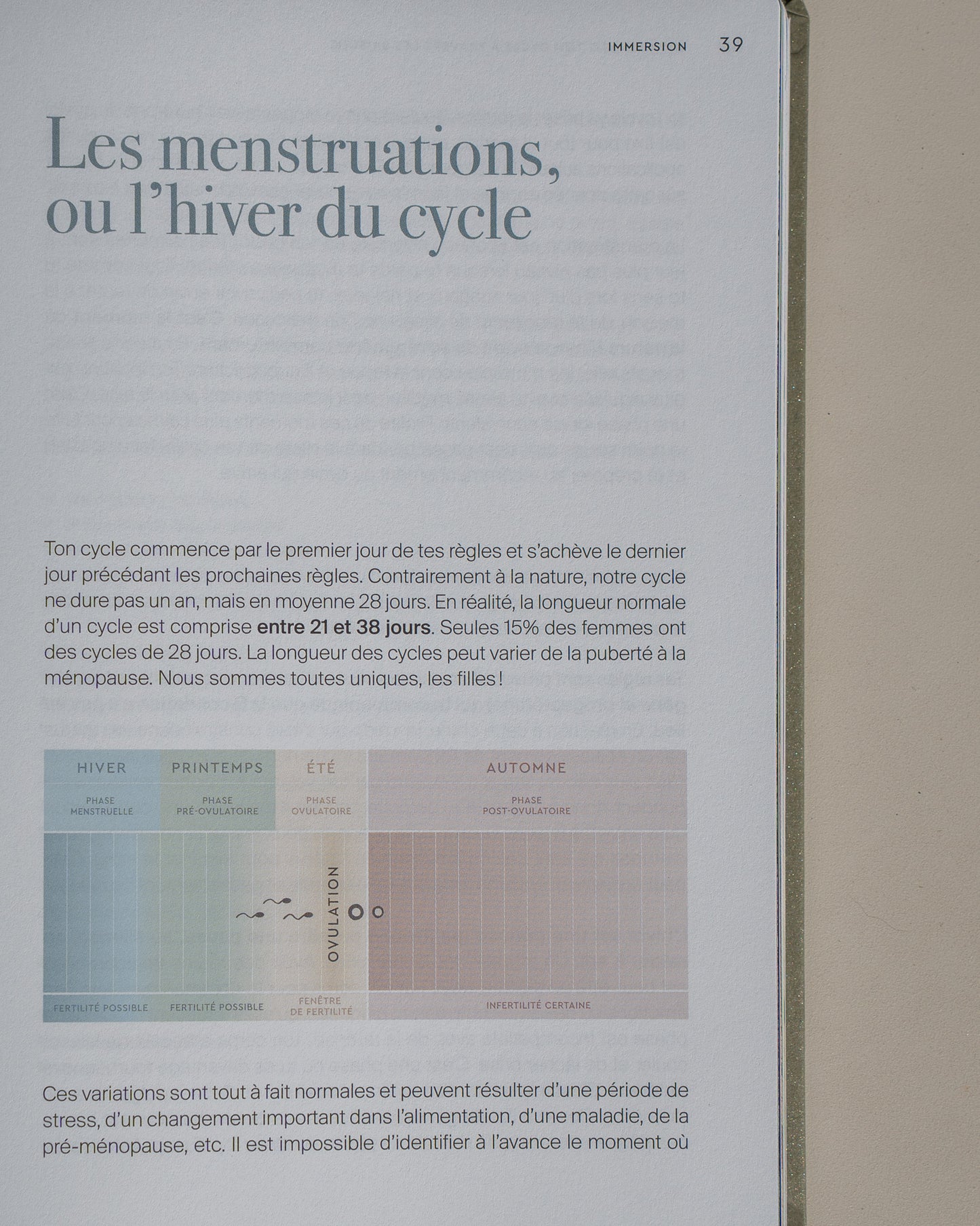 Livre IMMERSION